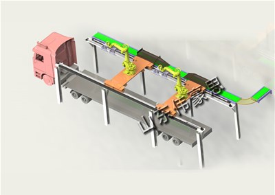 淀粉雙機(jī)器人裝車機(jī)是怎樣完成自動(dòng)化裝車的？